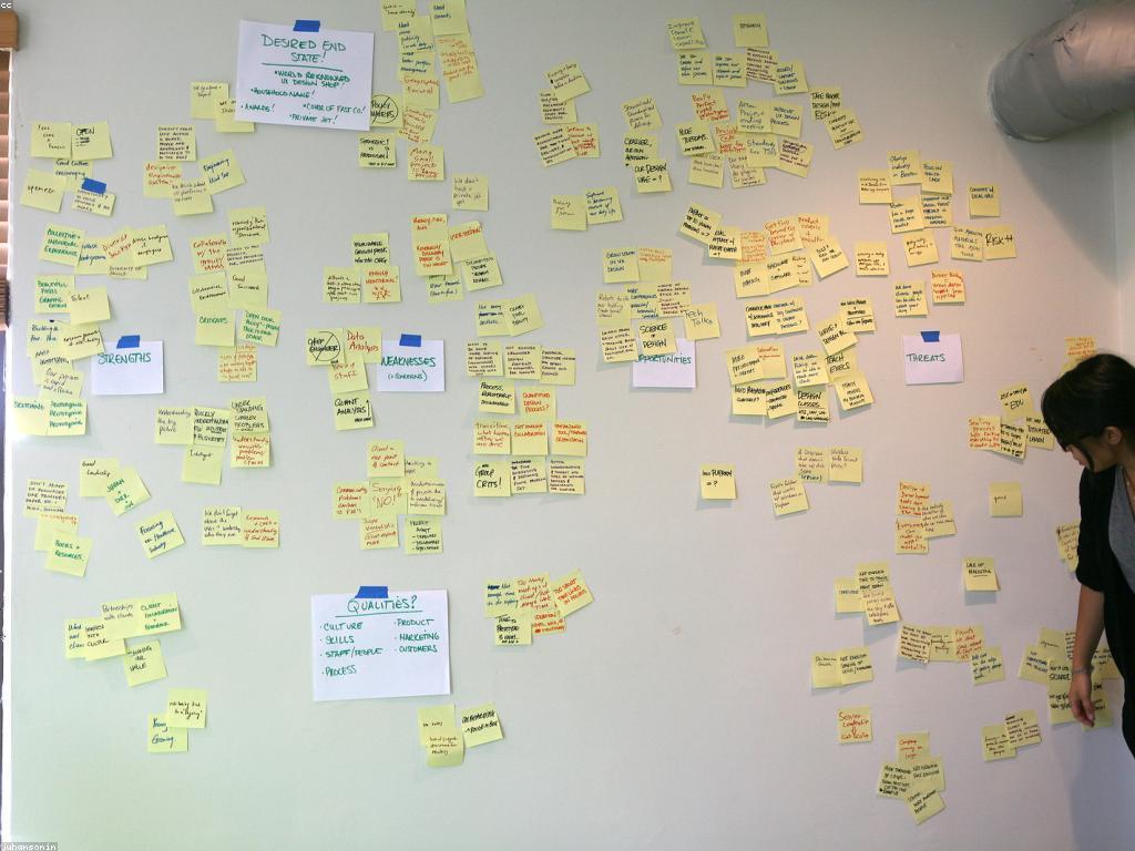 ការសិក្សាដោយបទពិសោធន៍ក្នុងវិស័យបច្ចេកវិទ្យា