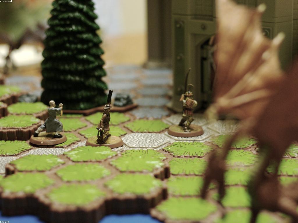 ការវិភាគកម្រិតនៃហ្គេម