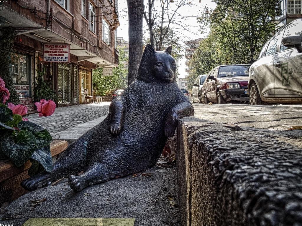 ការវិភាគកម្រិតនៃហ្គេម